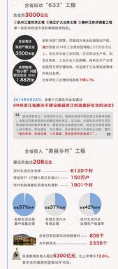 浙江时政爆料新闻网官网,最新动态,权威解读 第3张 浙江时政爆料新闻网官网,最新动态,权威解读 第3张